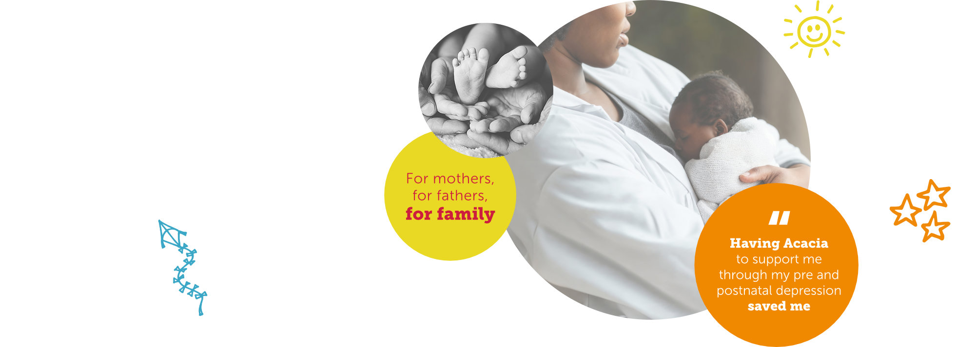 Acacia Family Support - Support services for pre and postnatal depression and anxiety